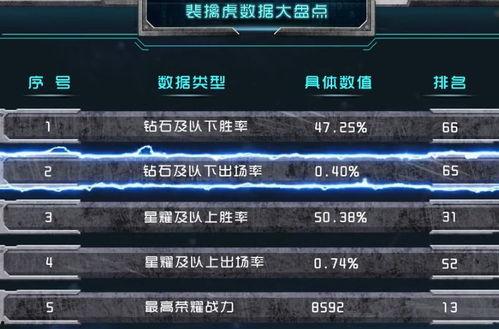 cs2皮肤最新爆料视频,视觉盛宴，神秘元素大揭秘！