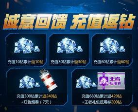 cf手游6月活动最新爆料,最新爆料揭秘活动亮点与福利