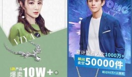 周大生最新爆料新闻,揭秘珠宝行业幕后真相