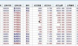 星期四最新更新爆料,最新爆料带你探秘本周热点事件