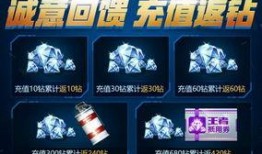 cf手游6月活动最新爆料,最新爆料揭秘活动亮点与福利