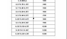 北海今日爆料最新消息,今日热点事件深度解析