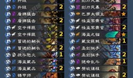 三点七卡池最新爆料武器,神秘武器引领潮流