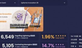 3.4卡池最新爆料卡池,全新角色与限定SSR卡牌集结亮相