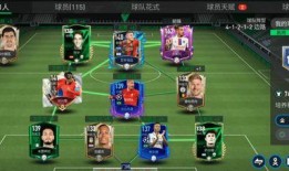 fc足球世界新活动爆料最新,激情赛事，荣耀归来！