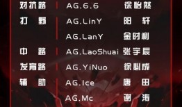ag的最新爆料首发名单,首发名单大揭秘，谁能脱颖而出成为焦点？