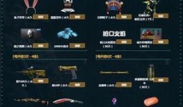 cf活动爆料最新2025年3月,全新挑战与丰厚奖励等你来战！