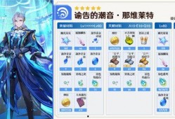 那维莱特爆料最新,揭秘娱乐圈最新内幕