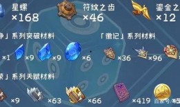 卡池爆料最新消息,最新消息揭示神秘角色即将登场！